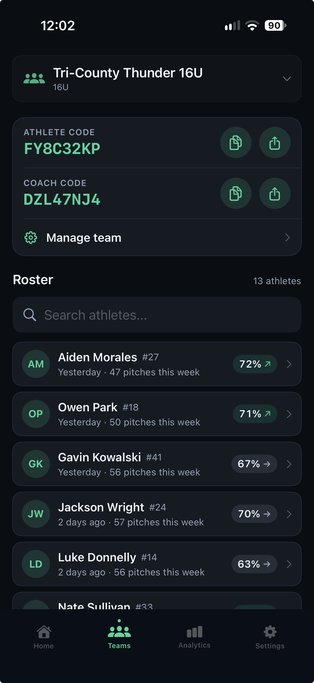 Roster with each pitcher's 30-day strike percentage and trend